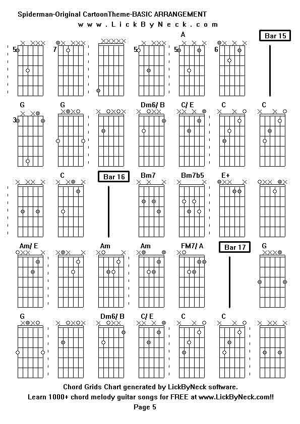 Chord Grids Chart of chord melody fingerstyle guitar song-Spiderman-Original CartoonTheme-BASIC ARRANGEMENT,generated by LickByNeck software.